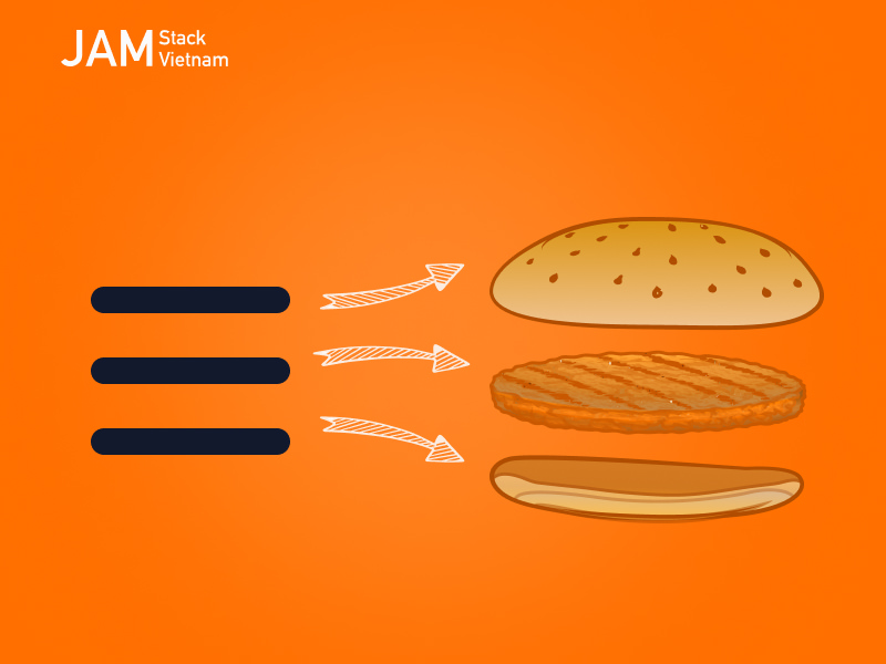 Thanh hamburger menu đem lại những lợi ích gì cho website?
