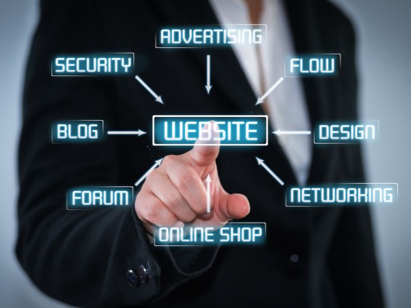 Website đóng vai trò quan trọng giúp doanh nghiệp kết nối với khách hàng