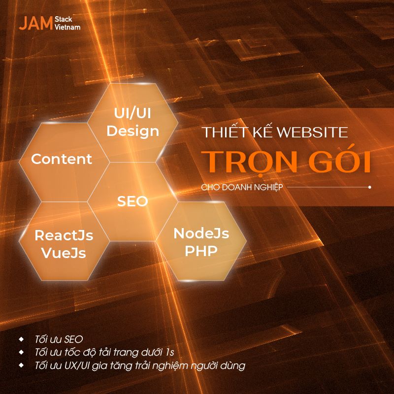 Những lợi ích nổi bật trong quy trình thiết kế website thương mại điện tử của JAMstack Vietnam