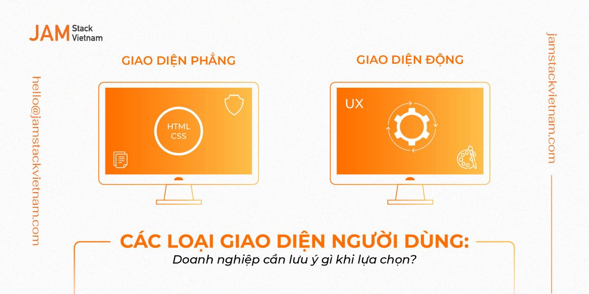 Các loại giao diện người dùng: Doanh nghiệp cần lưu ý gì khi lựa chọn?