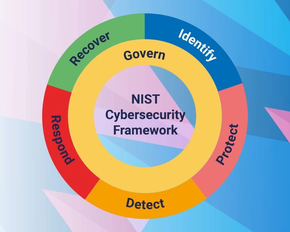 NIST Cybersecurity Framework (CSF) là bộ hướng dẫn chi tiết giúp doanh nghiệp quản lý và giảm thiểu rủi ro an ninh mạng