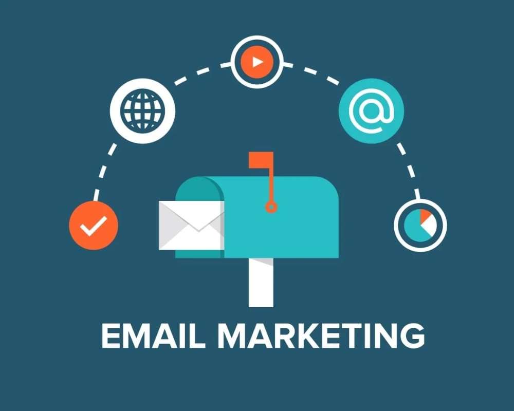 Email marketing là công cụ quan trọng giúp nâng cao tỷ lệ giữ chân khách hàng cho website của doanh nghiệp