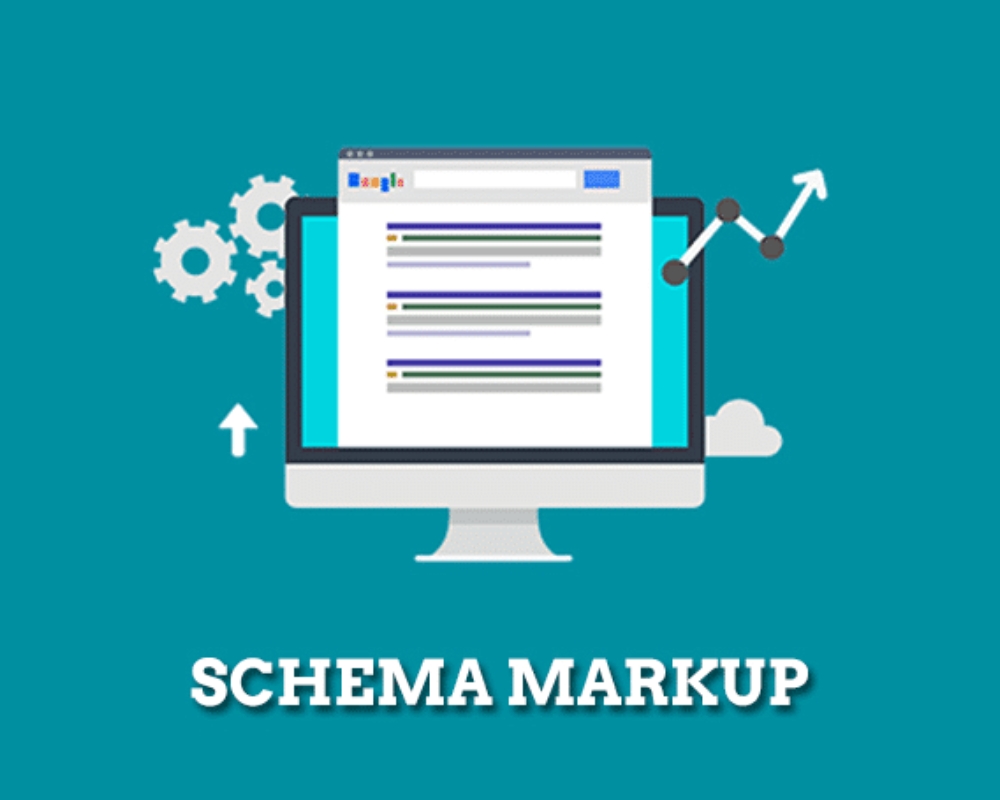 Schema Markup là phương pháp giúp các nhà thiết kế web truyền tải thông tin chi tiết về nội dung trang web đến các công cụ tìm kiếm