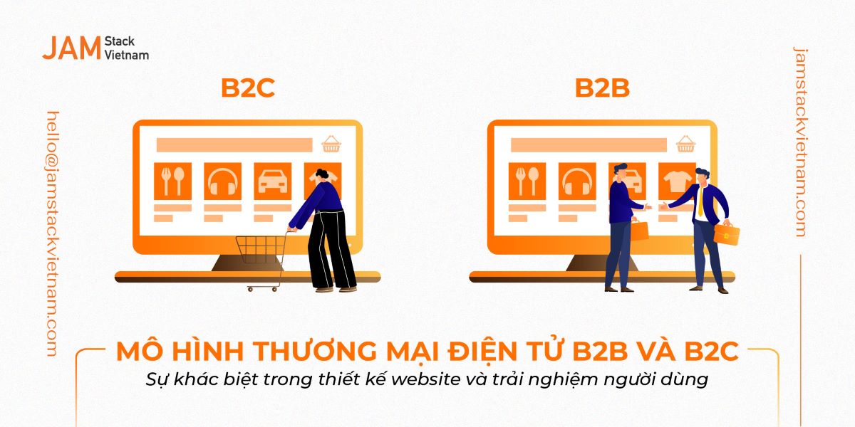 Mô hình thương mại điện tử B2B và B2C: Sự khác biệt trong thiết kế website và trải nghiệm người dùng