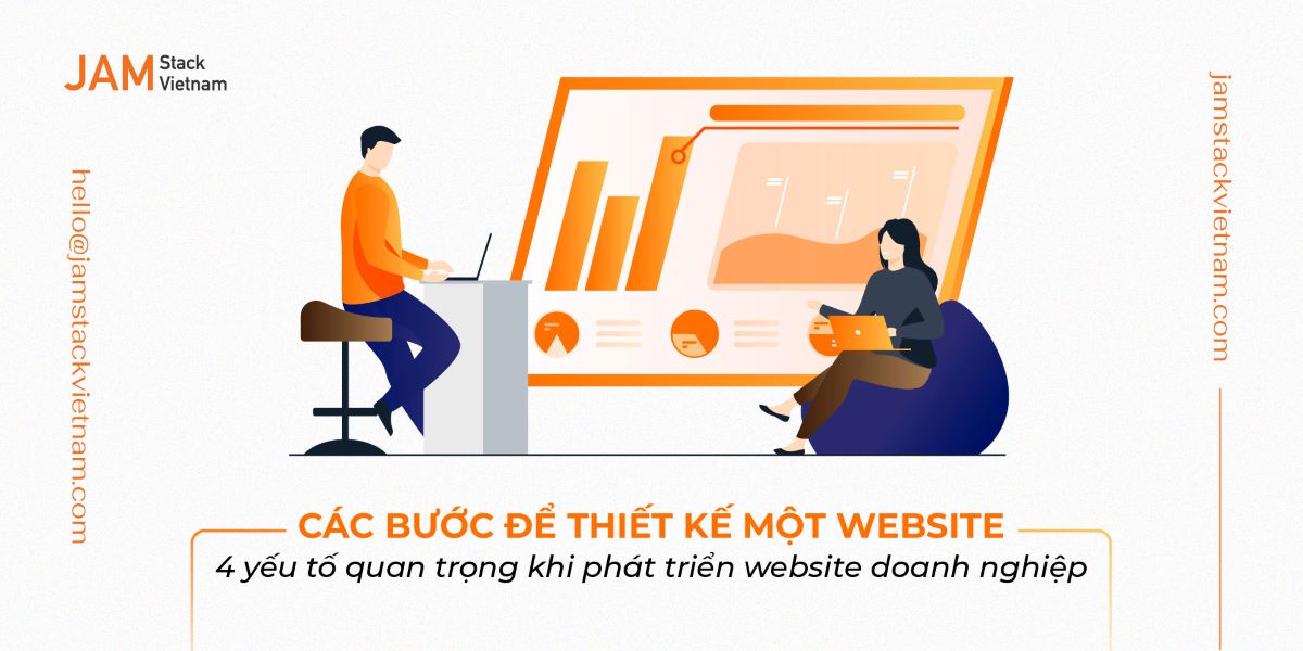 Các bước để thiết kế một website: 4 yếu tố quan trọng khi phát triển website doanh nghiệp