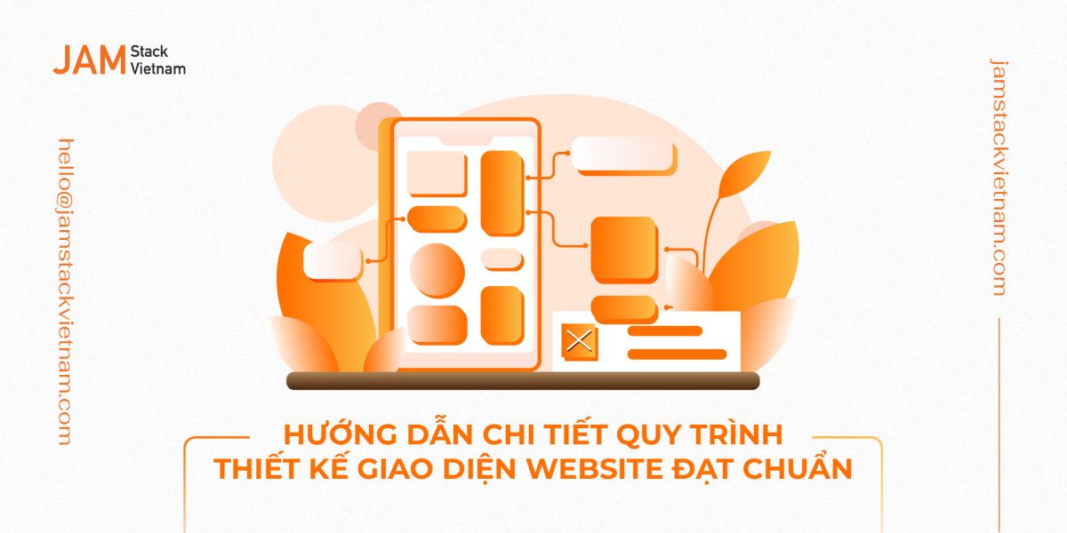 Hướng dẫn chi tiết quy trình thiết kế giao diện website đạt chuẩn