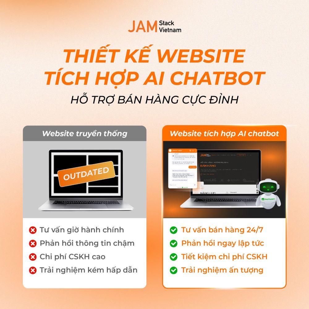 Giải pháp thiết kế website tích hợp AI Chatbot của JAMstack Vietnam giúp doanh nghiệp nâng cao hiệu quả kinh doanh