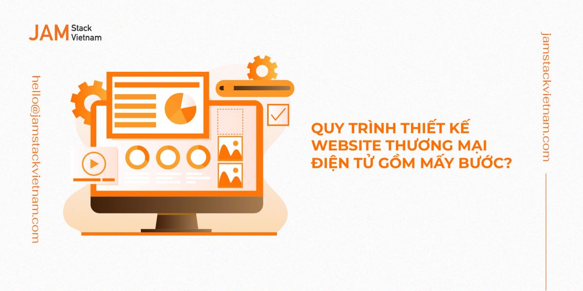 Quy trình thiết kế website thương mại điện tử gồm mấy bước?