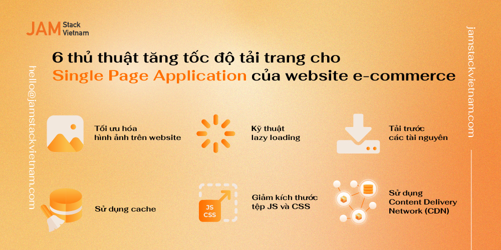 6 mẹo để tăng tốc độ tải trang cho Single Page Application của website ecommerce