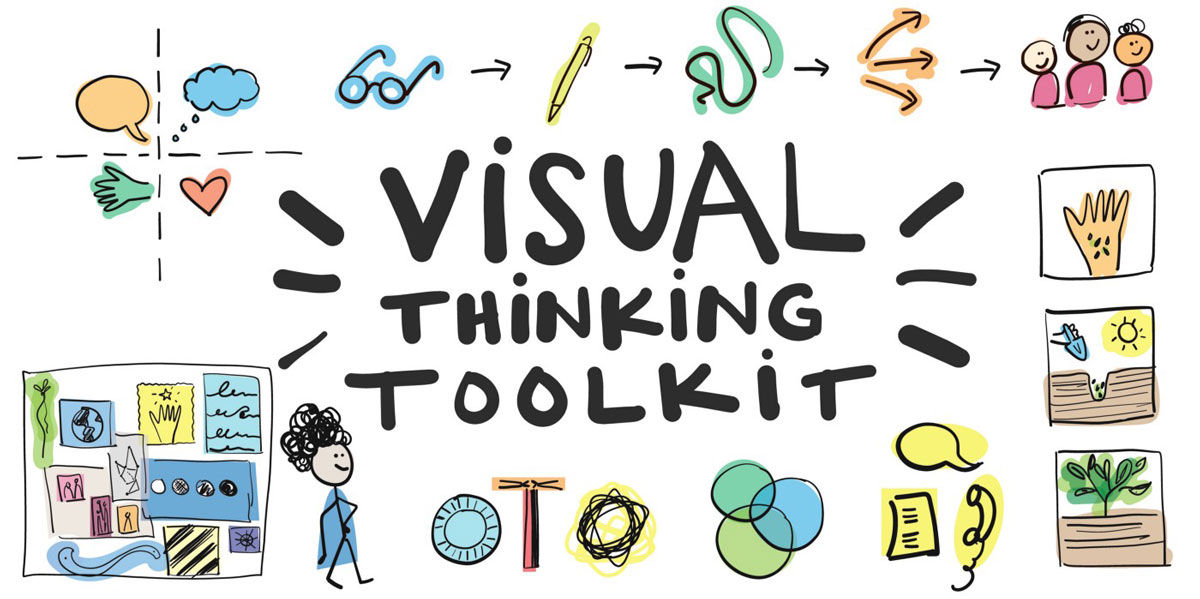 Visual Thinking - Trực quan hoá ý tưởng ra phiên bản vật lý