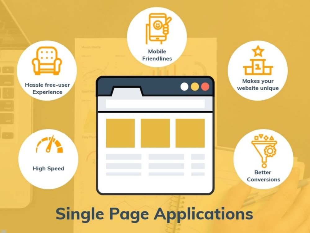 Ứng dụng công nghệ Single Page App (SPA) giúp website thương mại điện tử đạt hiệu suất tốt nhất